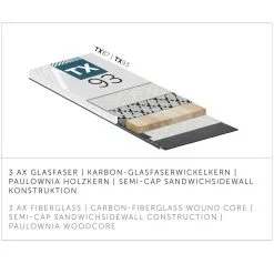 Kästle TX93 (2022/23) 11 Kästle TX93 (2022/23) -Vendite Kästle 22 tx93 AT9322 4