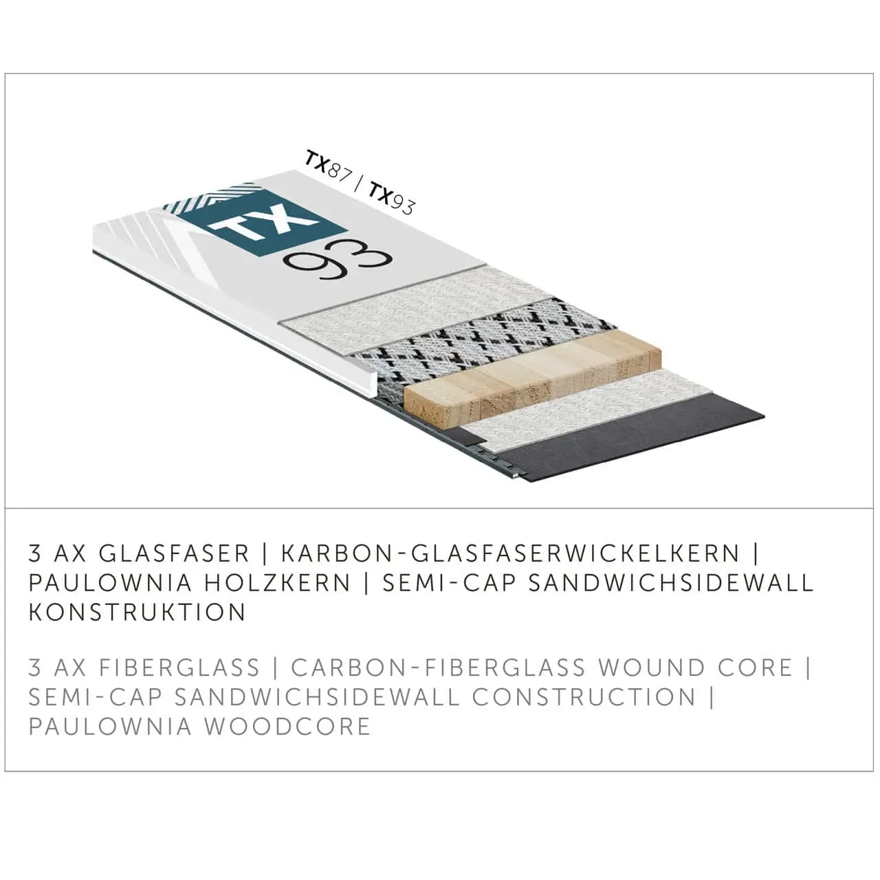 Kästle TX93 (2022/23) 7 Kästle TX93 (2022/23) - immagine 5