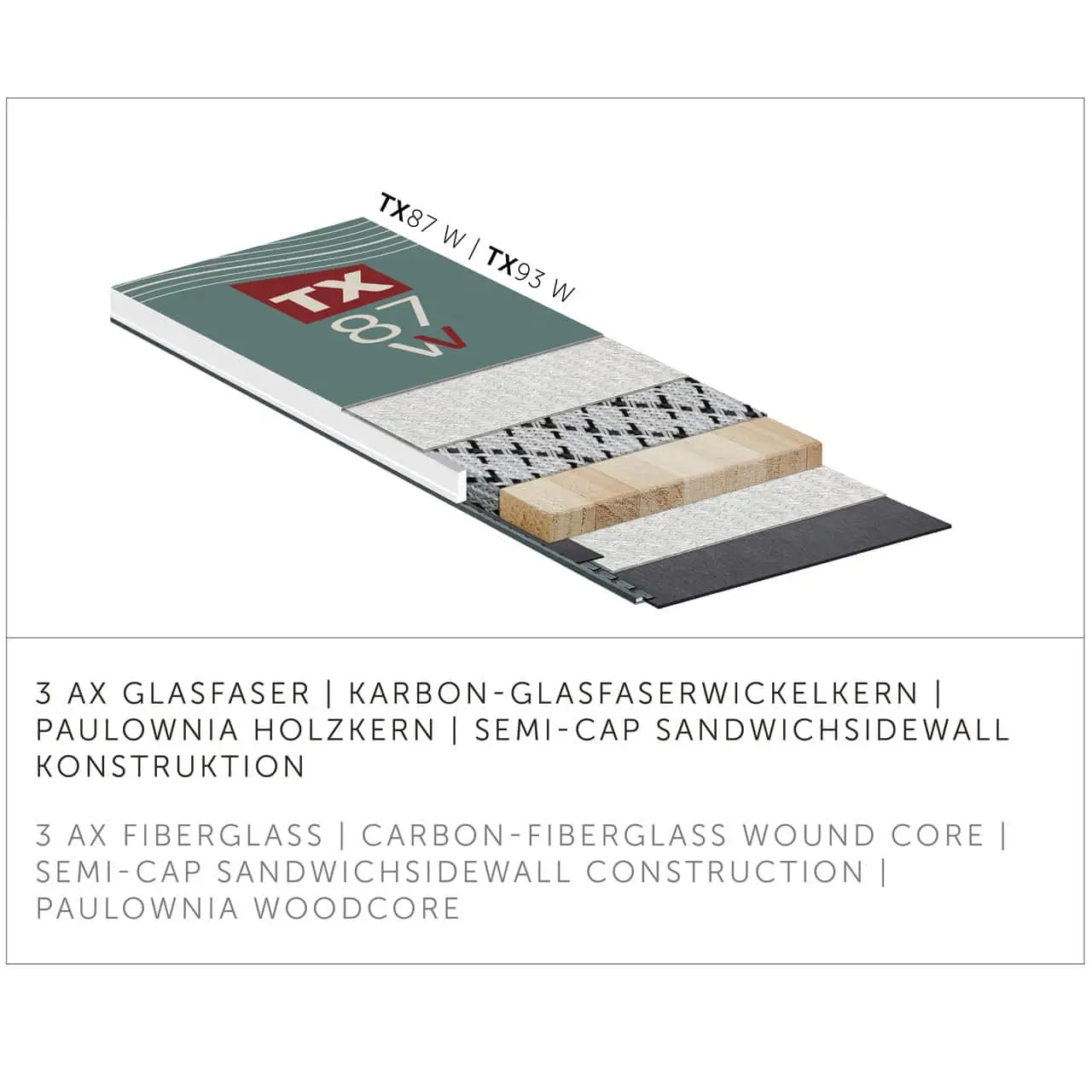 Kästle TX87 W (2022/23) 7 Kästle TX87 W (2022/23) - immagine 5