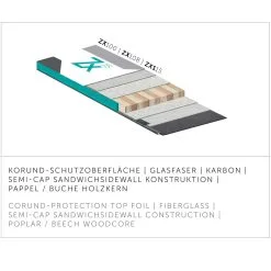 Kästle ZX108 (2022/23) -Vendite Kästle 22 zx108 AZ10820 5